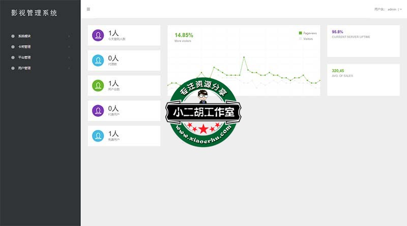 千月影视_APP用户管理系统.jpg