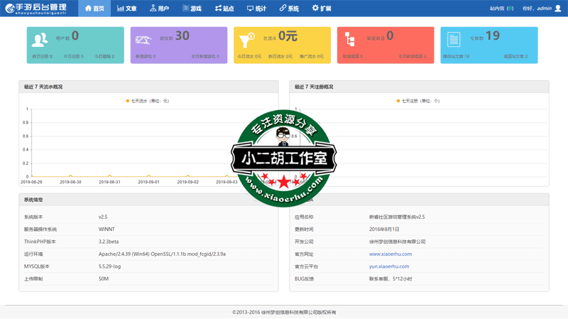管理首页-小二胡社区管理后台.png