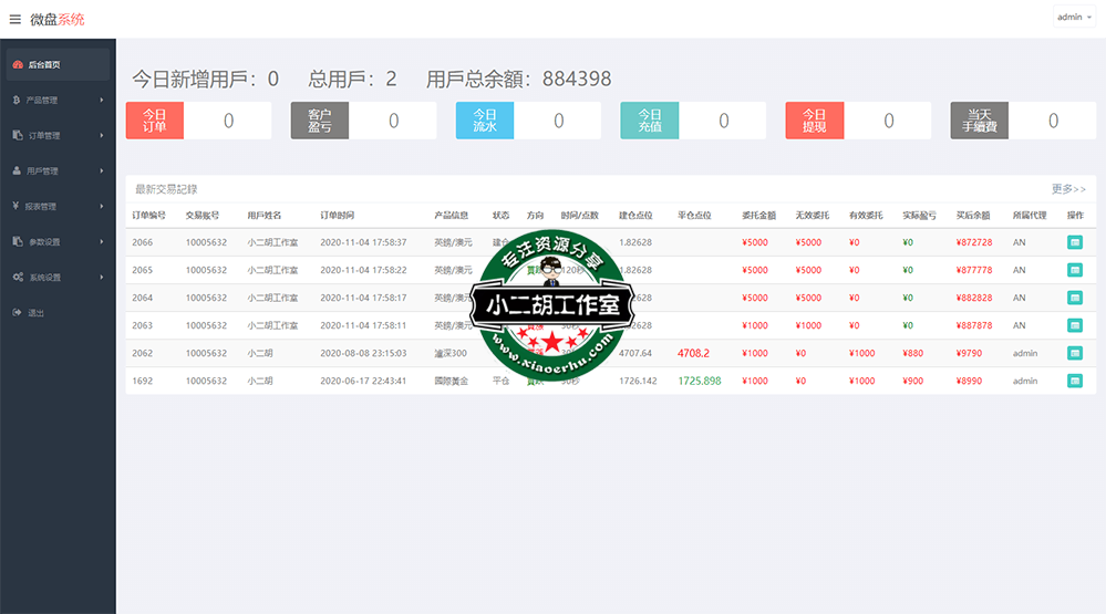 微交易后台管理系统 - xiaoerhu.com 小二胡工作室资源.png