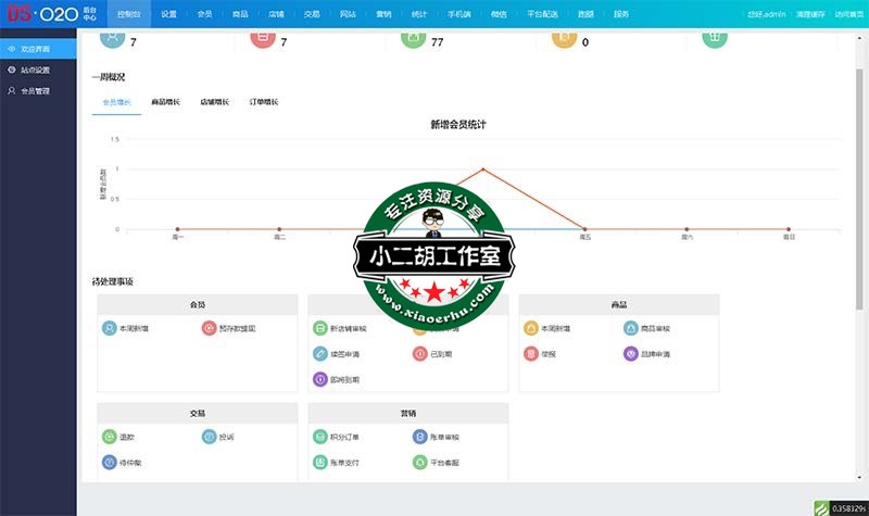 DSO2O外卖版系统后台.jpg