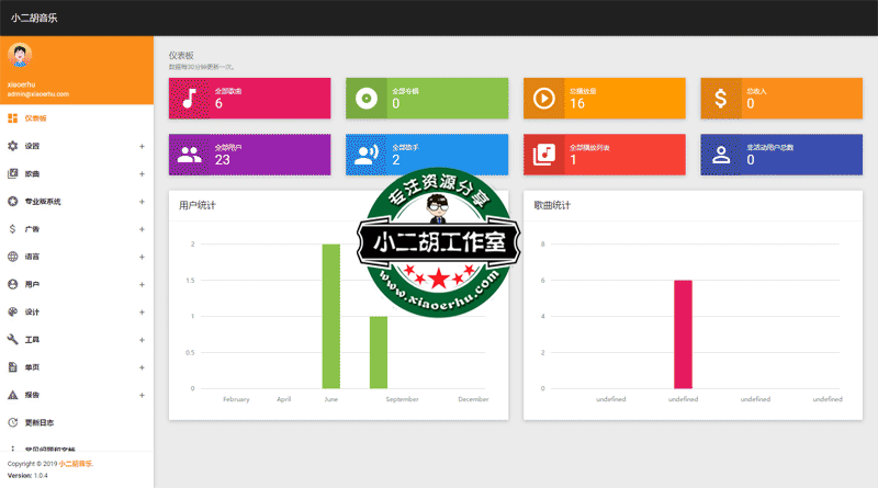 Admin-Panel-_-小二胡音乐.png
