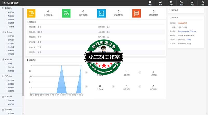 网站概况.jpg