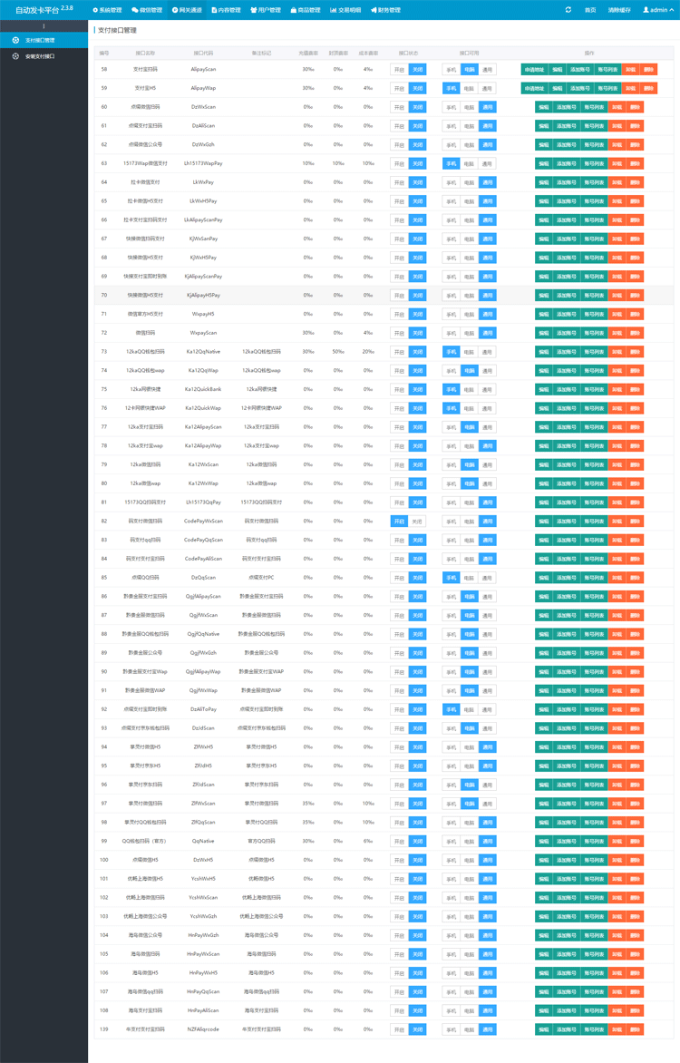 系统管理-·-自动发卡平台.gif