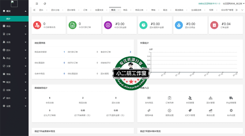 社区团购系统_独立版.png