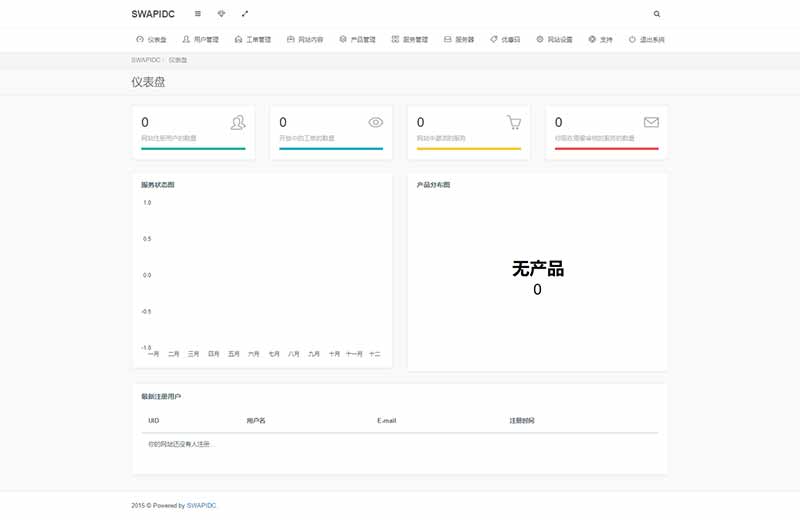 SWAPIDC_仪表盘.jpg