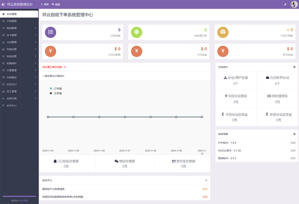 祥云自助下单系统管理中心.png