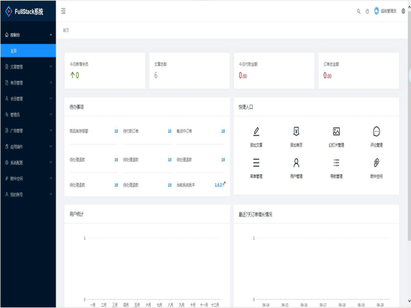 php源码 界面美观漂亮的后台FullstackCMS